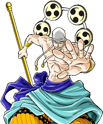 Enel